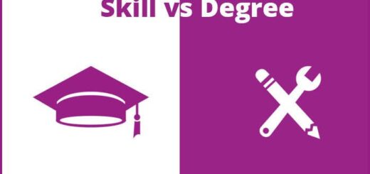 Skill acquisition vs university degree