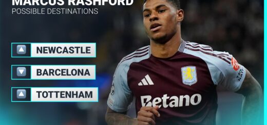Rashford left with eight transfer options including Manchester United U-turn