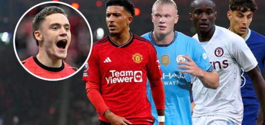 Ranking every Premier League signing from Bundesliga since 2022