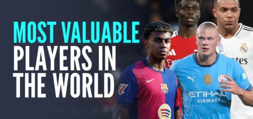 Twenty most valuable footballers in the world