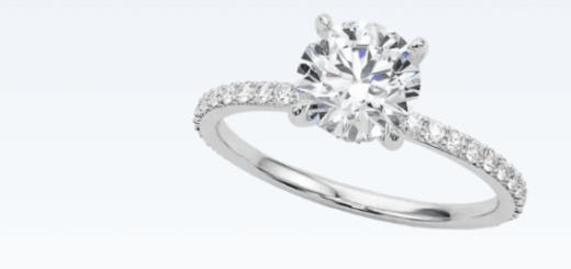 Best Place To Buy Anniversary Gifts