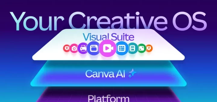 Canva Rolls Out Its Own AI Model and Creative Operating System