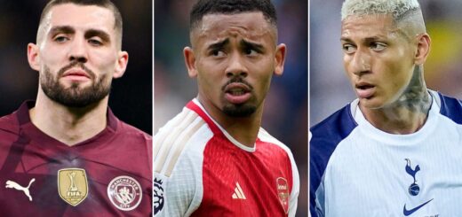 Man Utd, Liverpool stars heading to Euro giants as most likely departees include Arsenal, Spurs strikers